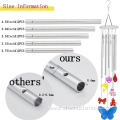 Acrylic Wind Chime Pendant for Adults and Kids Art